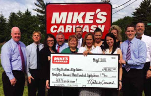 MikesCarwash.com