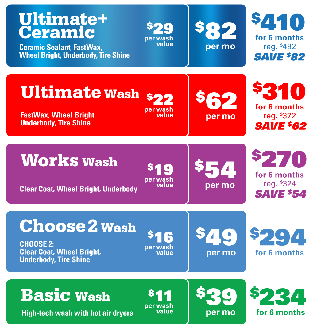 MikesCarwash.com