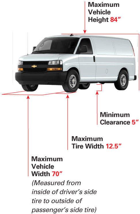 Tips to Wash Your Car Interior - Mike's Foreign Car - Mike's Foreign Car